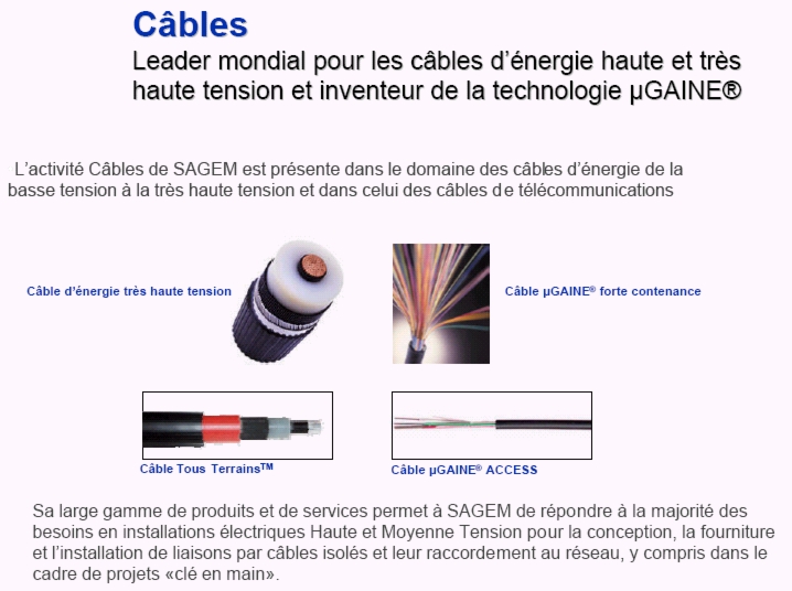 cables