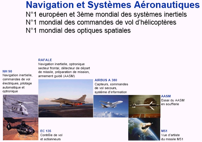 navigation